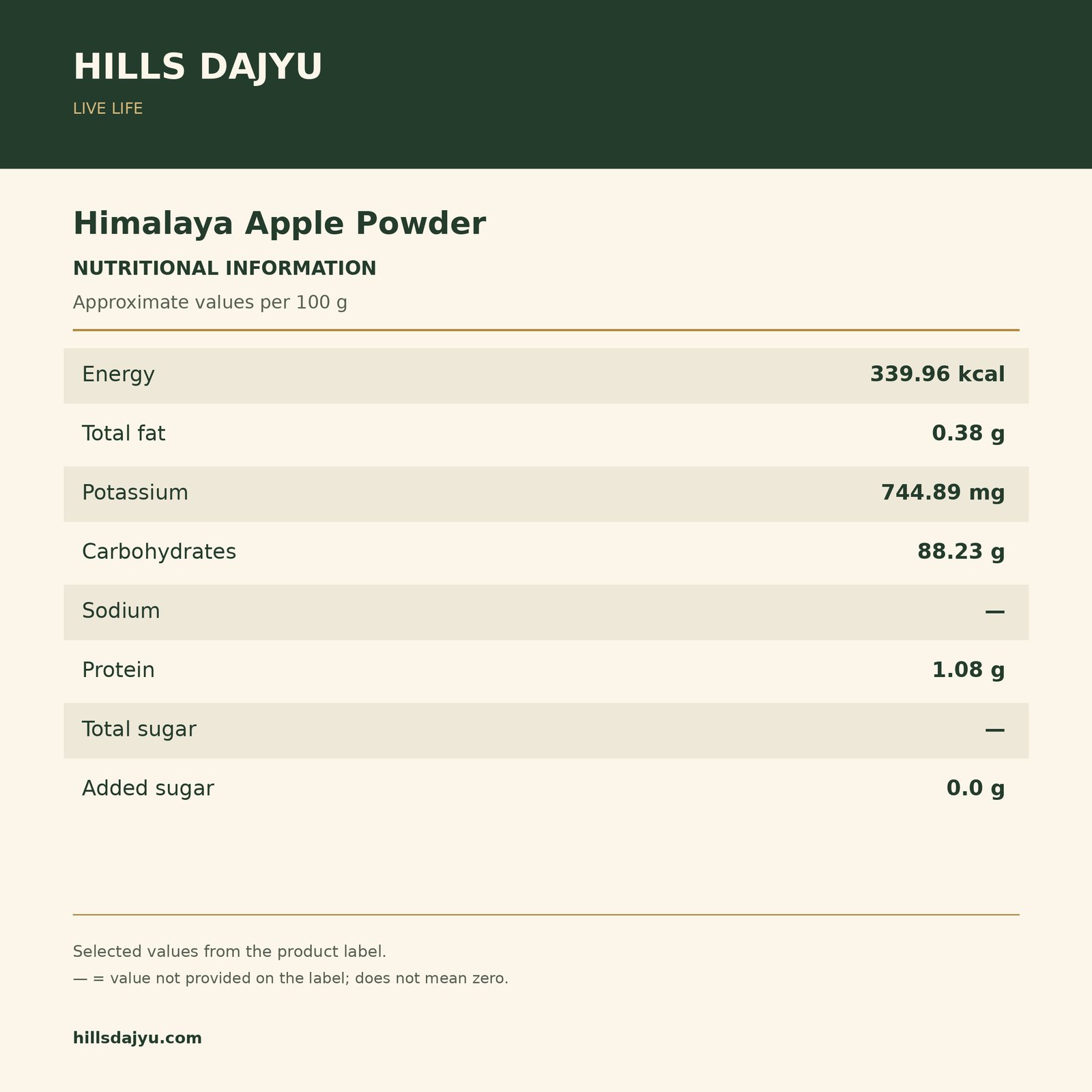 Himalayan Apple Powder (Jar) - Image 4