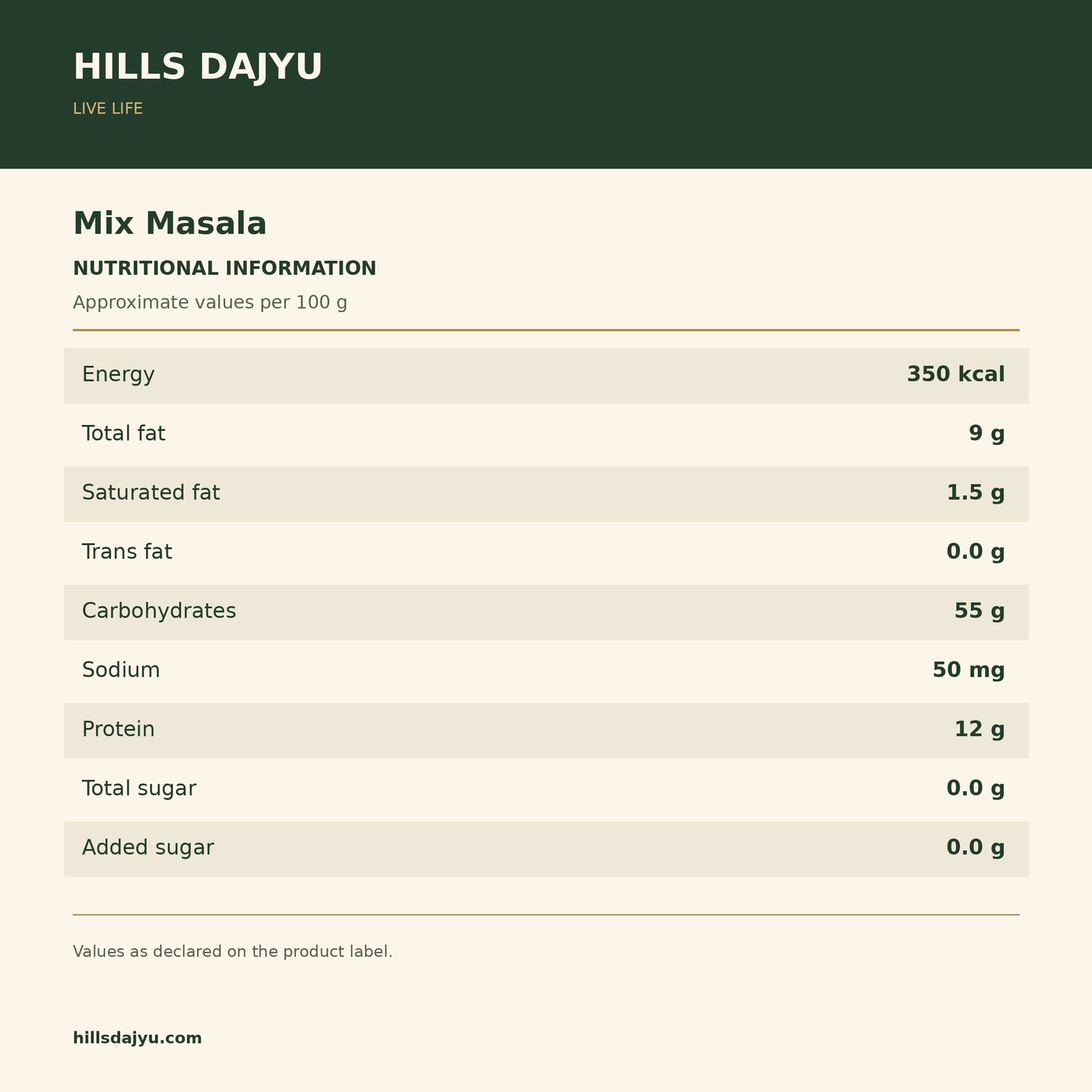 Pahadi Mix Masala - Image 4